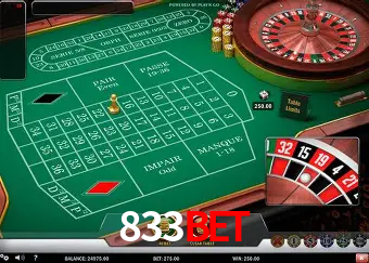 Descubra o Mundo do Cassino Online com 833bet